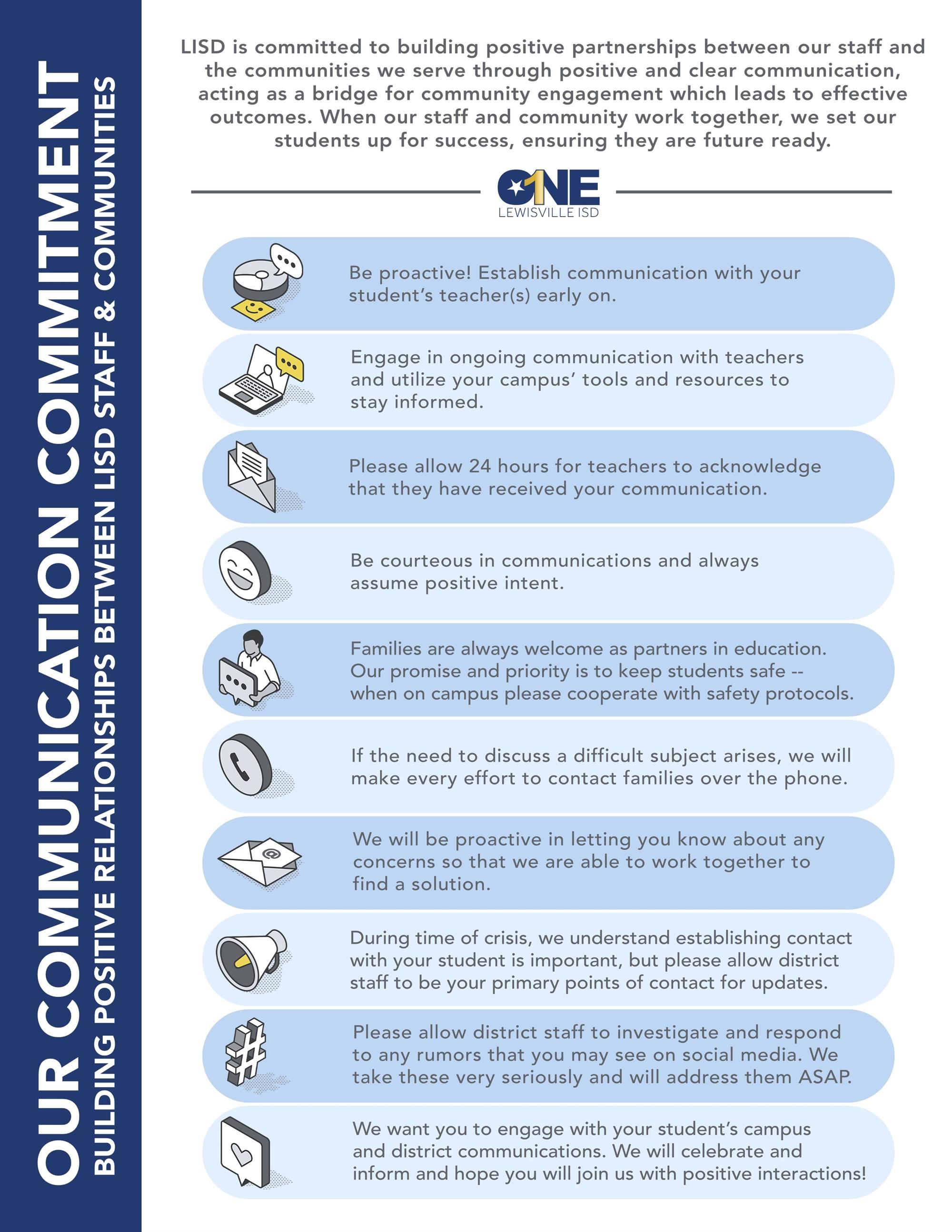 Communication Commitments